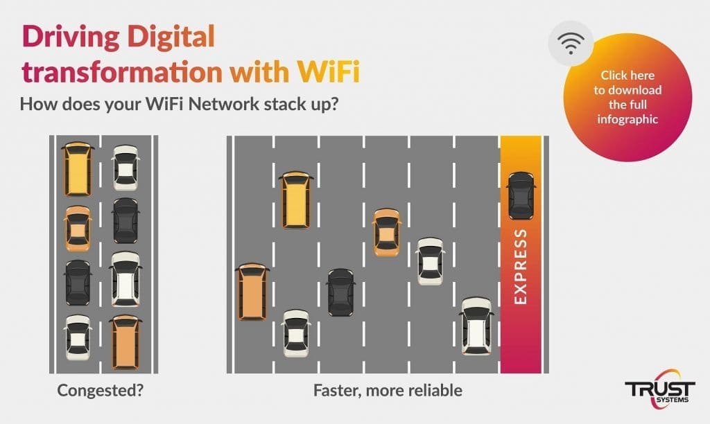 Trust Systems Wifi Infographic A03 03 website